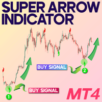 Image 1 of Super Arrow Indicator for MetaTrader4 Download - Free - [TF Lab]