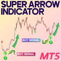 Image 1 of Super Arrow Indicator for MetaTrader5 Download - Free - [TF Lab]