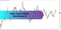Image 2 of Super Arrow Indicator for MetaTrader5 Download - Free - [TF Lab]