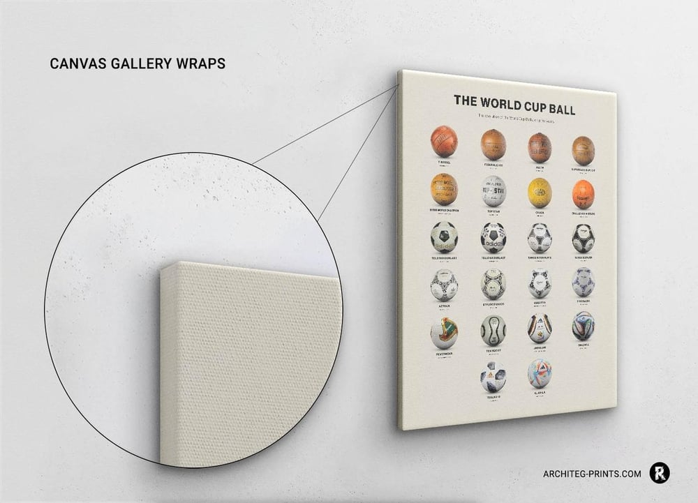 The World Cup - The Evolution of the Soccer Ball Poster Print