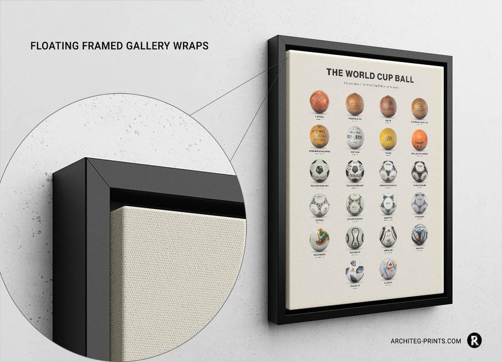 The World Cup - The Evolution of the Soccer Ball Poster Print