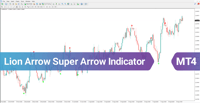 Image 2 of Lion Arrow Super Arrow Indicator MetaTrader 4 – Free Download [TradingFinder]