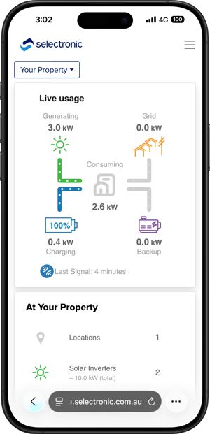 Image of Select.live 2 - remote monitoring device