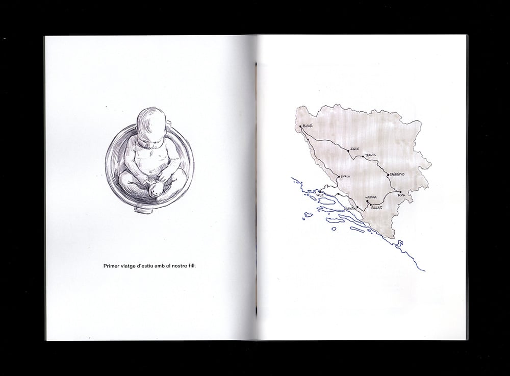 Bosnia: Travel diaries