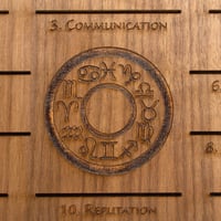 Image 3 of 12-Card Zodiac Tarot Spread Board 