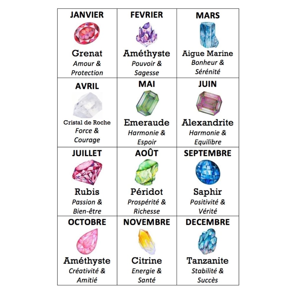 Image of Collier chaîne Solitaire de Naissance