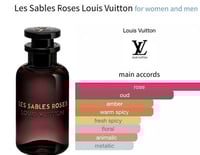 Image 2 of Les Sables Roses 