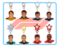 F1 Keychains