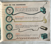 Image 3 of About A Motor Car A Puffin Picture Book