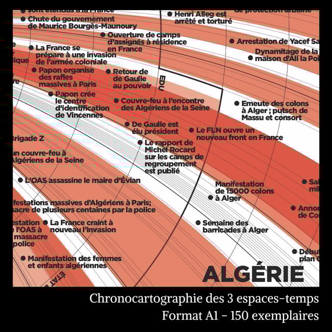 États d'Urgence, Une histoire spatiale du continuum colonial français - Léopold Lambert