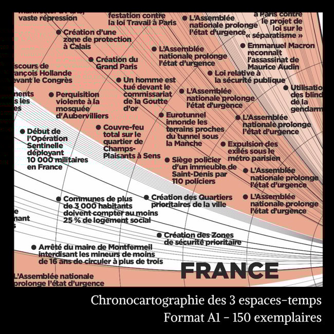 États d'Urgence, Une histoire spatiale du continuum colonial français - Léopold Lambert