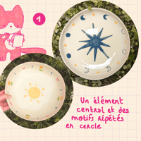 Image 2 of Assiette personnalisée