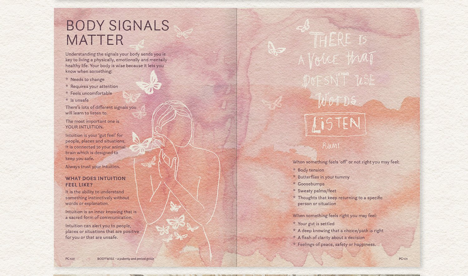 BODYWISE BOOK | Wild Creative Australia