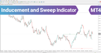 Image 2 of Inducement and Sweep ICT Indicator for MT4 Download – Free – [TradingFinder]