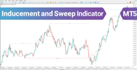 Image 2 of Inducement and Sweep ICT Indicator for MT5 Download [TradingFinder]