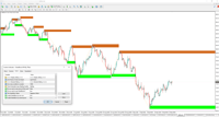 Image 3 of Order Block Refined Indicator for ICT in MT4 Download [Free] TFlab
