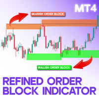 Image 1 of Order Block Refined Indicator for ICT in MT4 Download [Free] TFlab