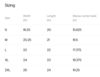 Image 4 of Your Wild Crop