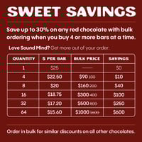 Image 3 of Sound Mind Chocolate Bar 