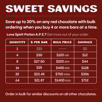 Image 3 of Spirit Potion APE Chocolate Bar 