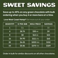 Image 3 of West Coast Chocolate Bar