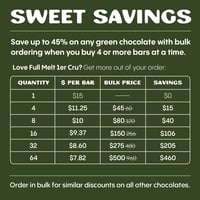 Image 3 of Full Melt 1er Cru Chocolate Bar 