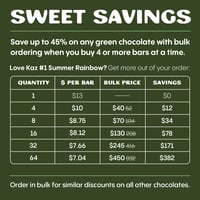 Image 3 of Kaz #1 Summer Rainbow Chocolate Bar