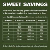 Image 3 of Kaz #2 Summer Rainbow Chocolate Bar