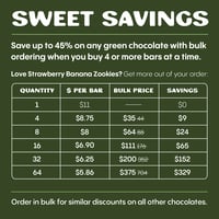 Image 3 of Strawberry Banana Zookies by @heady_mulch 