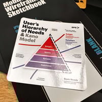 Image 3 of User's Hierarchy and Kano Model - Window Cling