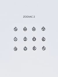 Image 4 of Alphabet & Zodiac Charms For Customisable Chains
