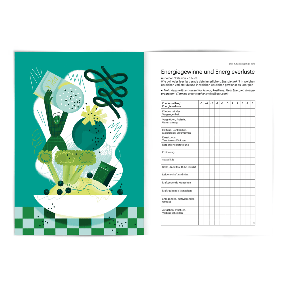 Image of Kreative Jahresplanung #4 "Nach deinem Geschmack" (grün)