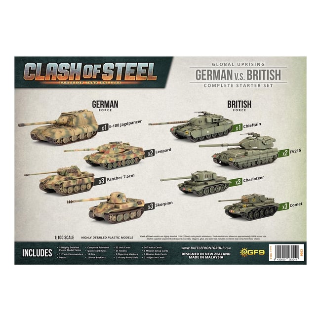 Global Uprising - German vs British (CS06)