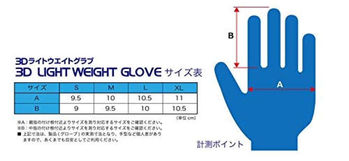 FET RACING GLOVES | SevenStars FET RACING GLOVES | SevenStars