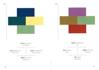 Image 5 of A DICTIONARY OF COLOR COMBINATIONS vol. 1