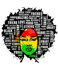 Image 13 of Black History - Year Round