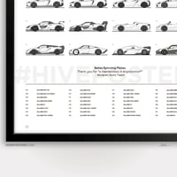 Custom McLaren Poster BATES