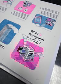 Image 2 of Paper Jam: A Book Arts and Risograph Workshop