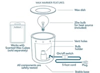 Image 2 of Honeycomb Waxwarmer (Large)