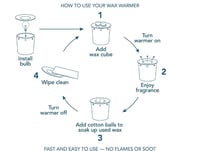 Image 4 of Honeycomb Waxwarmer (Large)