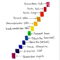 Image 2 of *New* All the Primary and Secondary Colours