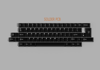 Image 2 of [GB] Snake60 - PCB and Layout Option