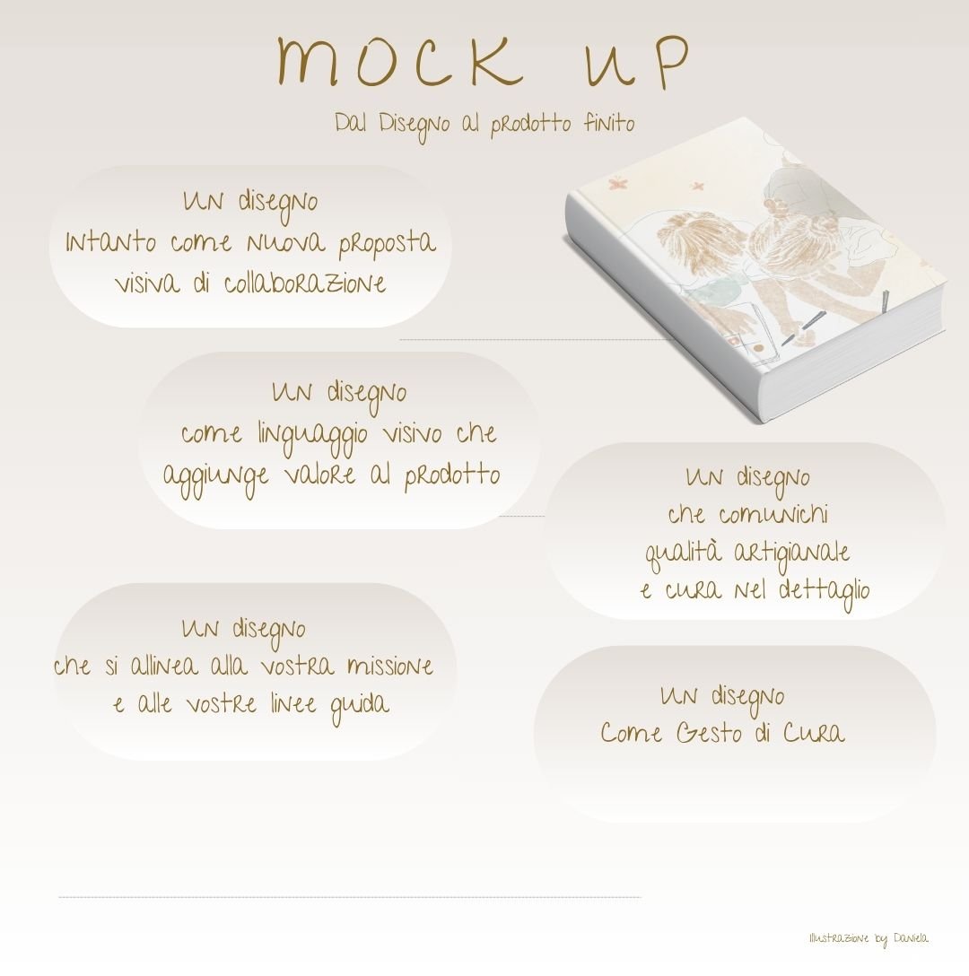 Image of Mock up con i disegni-ni  by Daniela - Dal Disegno  al Prodotto Finito 