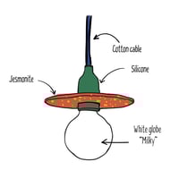 Image 11 of POPI - Bleu et rouge