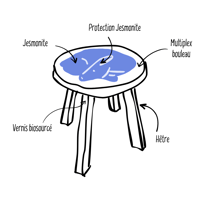 Image 6 of Renard constellation bleue