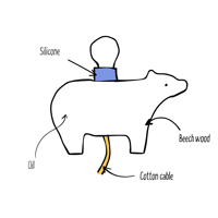 Image 15 of Compose ta lampe Ours - Create your Bear Lamp