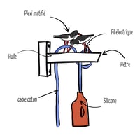 Image 9 of Huitrier Pie 1