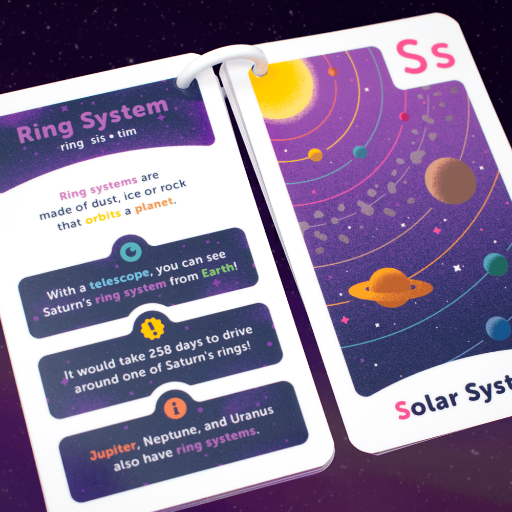 Image of Astro Alphabet Flashcards