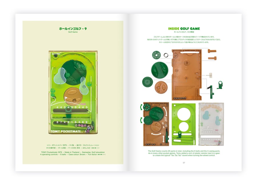 Image of Pocketmate Maniacs – Analog Plastic
