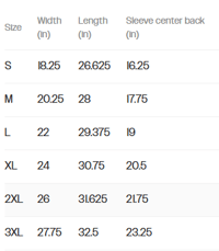 Image 3 of ROTFEST T-SHIRT (BURNT ORANGE)